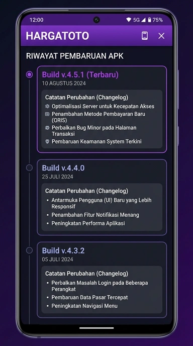 Tampilan riwayat versi hargatoto